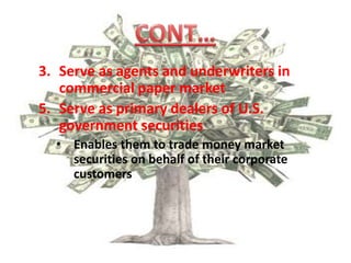 Development of capital market.