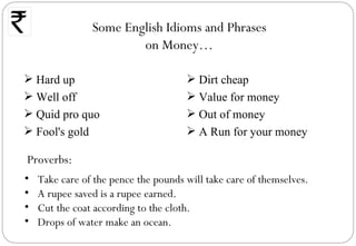 Some English Idioms and Phrases
                        on Money…

 Hard up                              Dirt cheap
 Well off                             Value for money
 Quid pro quo                         Out of money
 Fool's gold                          A Run for your money

Proverbs:
•   Take care of the pence the pounds will take care of themselves.
•   A rupee saved is a rupee earned.
•   Cut the coat according to the cloth.
•   Drops of water make an ocean.
 