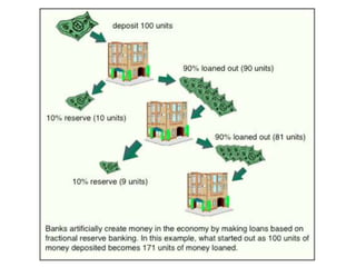 If you have 100 in the vault and 100
  borrowed then reserve is 1:1 and
     bank run is *not* an issue
 
