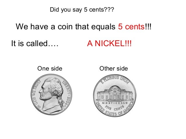 Money