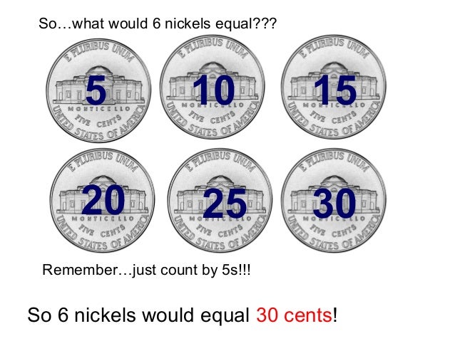 Money