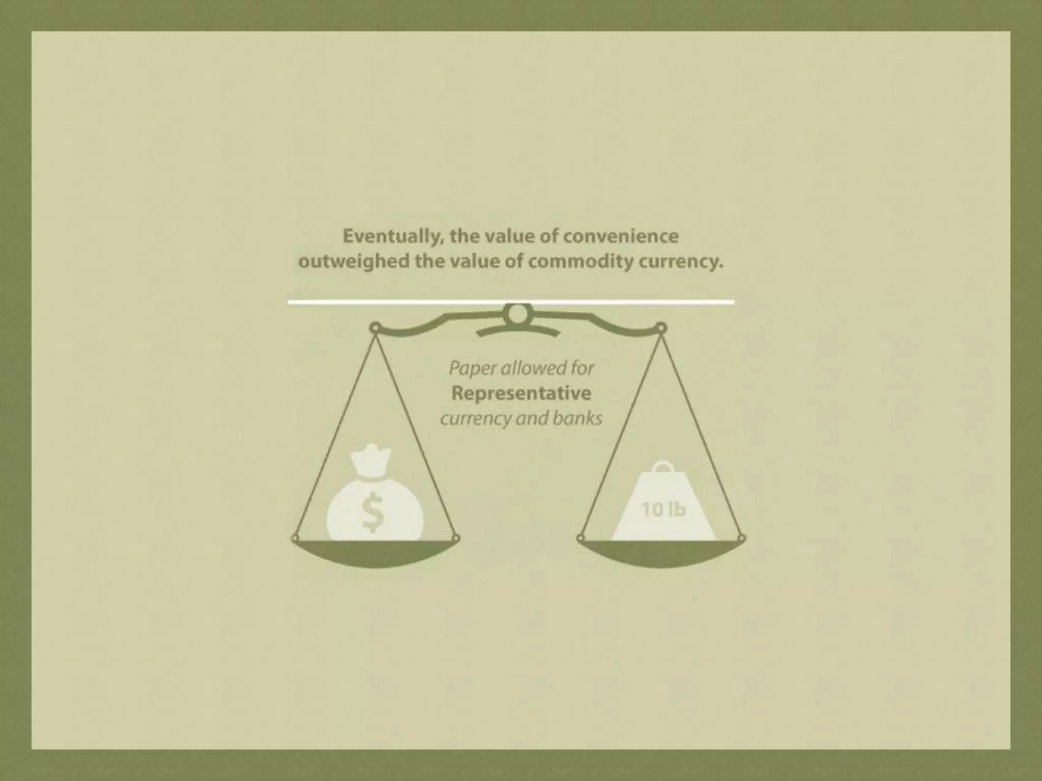 What Exactly Is Money & Why Do We Value It PPT