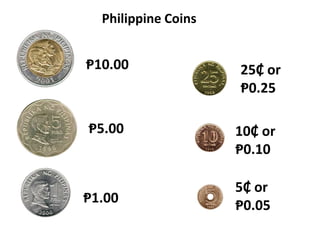Philippine Coins
Ᵽ10.00
Ᵽ5.00
Ᵽ1.00
25₵ or
Ᵽ0.25
10₵ or
Ᵽ0.10
5₵ or
Ᵽ0.05
 