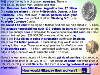 70 %  of our money is in circulation  overseas . There is  over $2,000 for each   man, woman, and child. The  Russians  have $40 billion .  Argentina  has  $7 billion . Our  coins are minted  at either  Philadelphia ,  Denver , or  San  Francisco .  They  mint  over  7  billion  pennies   each  year . Our  paper  notes   are  printed at either  Washing D.C.   or the   Ft. Worth Currency  Center.  The  Dallas Fed vault  is as big as a football field and will hold about $1 ½  billion . The  average household   has over  $70  dollars  in coins  in shoeboxes or jars. There are enough  ones  in circulation for everyone to have  $40 each . $3.5  billion was printed last year. $22,500,000 ones are printed each day. There are  $173 billion in coins in circulation  worth over  $9 billion .  There are  312 billion pennies .  If stacked up, they would reach all  the way to the moon. There are enough pennies for all of you have  1,138 pennies each .  14 billion  are minted each year.  Lined  up  edge to edge, pennies would circle the earth 137 times.  Never the less, many people think we should  get rid of pennies  – just round up or down. If the price is .25, .26, or .27 – just charge  25 cents ; and if the price is .28, .29, or .30, just start  30 cents .  But there is  one big problem if we got rid of pennies!!! How would Nike pay their workers? 