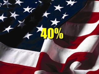 40% 