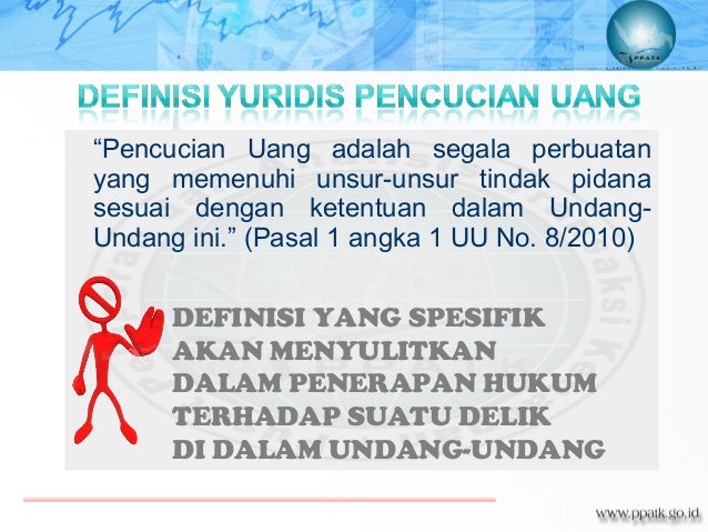 Money Laundering Money Laundering