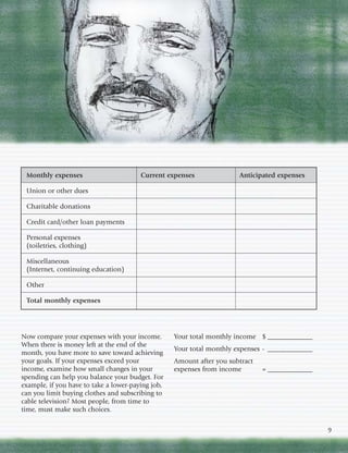 Monthly expenses                       Current expenses               Anticipated expenses

 Union or other dues

 Charitable donations

 Credit card/other loan payments

 Personal expenses
 (toiletries, clothing)

 Miscellaneous
 (Internet, continuing education)

 Other

 Total monthly expenses




Now compare your expenses with your income.        Your total monthly income $ _____________
When there is money left at the end of the
                                                   Your total monthly expenses - _____________
month, you have more to save toward achieving
your goals. If your expenses exceed your           Amount after you subtract
income, examine how small changes in your          expenses from income        = _____________
spending can help you balance your budget. For
example, if you have to take a lower-paying job,
can you limit buying clothes and subscribing to
cable television? Most people, from time to
time, must make such choices.

                                                                                                 9
 