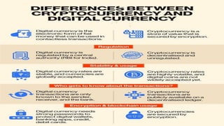 Differences Between Digital Currency & Cryptocurrency
 
