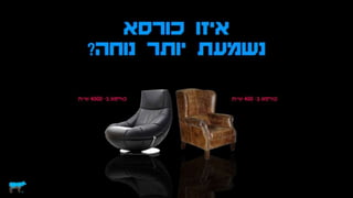 מחירים וכסף