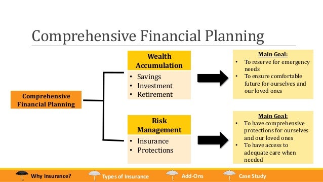 Types of Insurance Policies Owned by Singaporeans