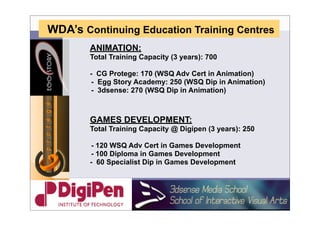 Money Manpower Mediapolis