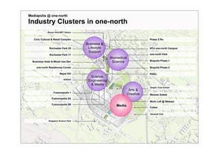 Money Manpower Mediapolis