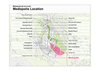 Money Manpower Mediapolis