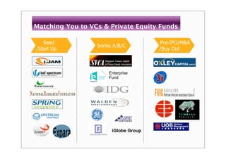 Money Manpower Mediapolis