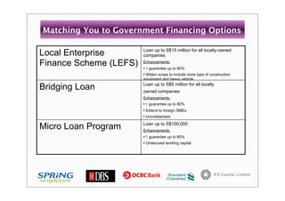 Money Manpower Mediapolis