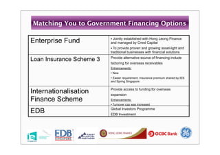 Money Manpower Mediapolis