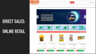 DIRECT SALES:
ONLINE RETAIL
 