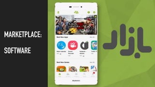 MARKETPLACE:
SOFTWARE
 