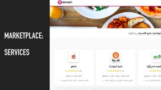 MARKETPLACE:
SERVICES
 