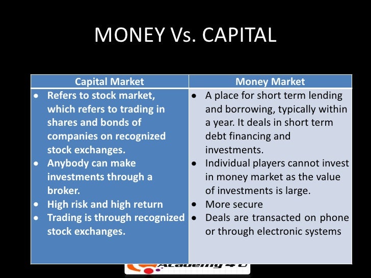 assignment on money market and capital market