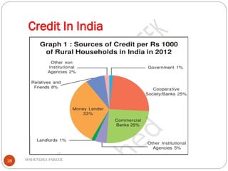Credit In India
MAHENDRA PAREEK18
 