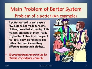 Barter Problem Money And Credit,Economics, Social Science, Class-X, CBSE.pptx