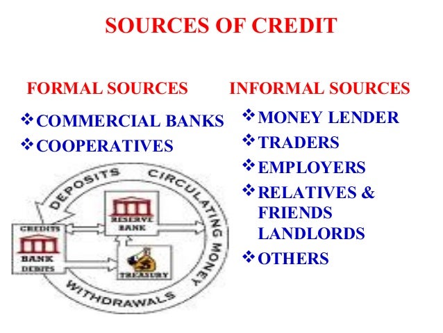 money and credit by j k dogra k v delhi cantt no 3 money and credit by j k dogra k v delhi cantt no 3