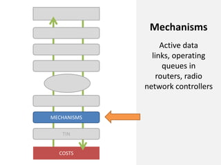 COSTS
MECHANISMS
TIN
Mechanisms
Active data links,
operating queues in
routers, radio
network controllers
 