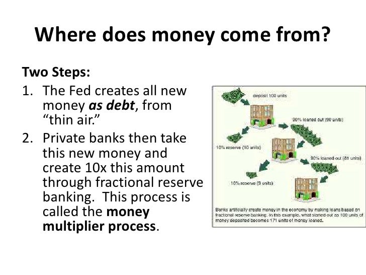 Money And The Global Debt Crisis - br 17 1 how new money is created by the federal reserve