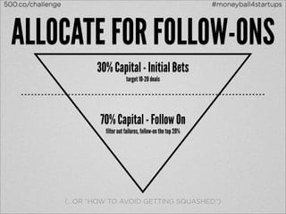 500.co/challenge                                                          #moneyball4startups




  ALLOCATE FOR FOLLOW-ON...