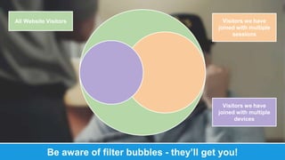 Be aware of filter bubbles - they’ll get you!
All Website Visitors Visitors we have
joined with multiple
sessions
Visitors...