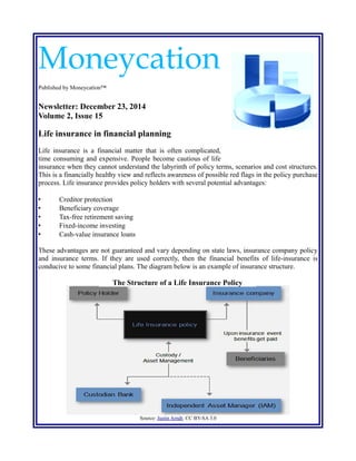 Moneycation
Published by Moneycation™
Newsletter: December 23, 2014
Volume 2, Issue 15
Life insurance in financial planning
Life insurance is a financial matter that is often complicated,
time consuming and expensive. People are often naturally
cautious of life insurance when they cannot understand the labyrinth of policy terms, scenarios and
cost structures. This is a financially healthy view and reflects awareness of possible red flags in the
policy purchase process. Life insurance provides policy holders with several potential advantages:
• Creditor protection
• Beneficiary coverage
• Tax-free retirement saving
• Fixed-income investing
• Cash-value insurance loans
These advantages are not guaranteed and vary depending on state laws, insurance company policy
and insurance terms. If they are used correctly, then the financial benefits of life-insurance is
conducive to some financial plans. The diagram below is an example of insurance structure.
Source: Justin Arndt; CC BY-SA 3.0
Chart and Structure of a Life Insurance Policy
 
