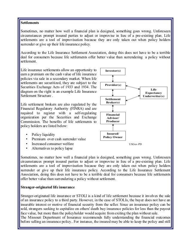 Life Insurance In Financial Planning