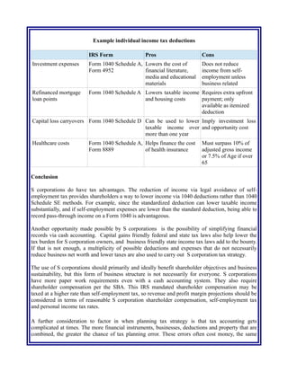 Example individual income tax deductions
IRS Form Pros Cons
Investment expenses Form 1040 Schedule A,
Form 4952
Lowers the cost of
financial literature,
media and educational
materials
Does not reduce
income from self-
employment unless
business related
Refinanced mortgage
loan points
Form 1040 Schedule A Lowers taxable income
and housing costs
Requires extra upfront
payment; only
available as itemized
deduction
Capital loss carryovers Form 1040 Schedule D Can be used to lower
taxable income over
more than one year
Imply investment loss
and opportunity cost
Healthcare costs Form 1040 Schedule A,
Form 8889
Helps finance the cost
of health insurance
Must surpass 10% of
adjusted gross income
or 7.5% of Age if over
65
Conclusion
S corporations do have tax advantages. The reduction of income via legal avoidance of self-
employment tax provides shareholders a way to lower income via 1040 deductions rather than 1040
Schedule SE methods. For example, since the standardized deduction can lower taxable income
substantially, and if self-employment expenses are lower than the standard deduction, being able to
record pass-through income on a Form 1040 is advantageous.
Another opportunity made possible by S corporations is the possibility of simplifying financial
records via cash accounting. Capital gains friendly federal and state tax laws also help lower the
tax burden for S corporation owners, and business friendly state income tax laws add to the bounty.
If that is not enough, a multiplicity of possible deductions and expenses that do not necessarily
reduce business net worth and lower taxes are also used to carry out S corporation tax strategy.
The use of S corporations should primarily and ideally benefit shareholder objectives and business
sustainability, but this form of business structure is not necessarily for everyone. S corporations
have more paper work requirements even with a cash accounting system. They also require
shareholder compensation per the SBA. This IRS mandated shareholder compensation may be
taxed at a higher rate than self-employment tax, so revenue and profit margin projections should be
considered in terms of reasonable S corporation shareholder compensation, self-employment tax
and personal income tax rates.
A further consideration to factor in when planning tax strategy is that tax accounting gets
complicated at times. The more financial instruments, businesses, deductions and property that are
combined, the greater the chance of tax planning error. These errors often cost money, the same
 