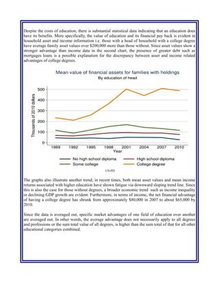 amortize in some cases which only amplifies the magnitude of student debt.
Despite the costs of education, there is substantial statistical data indicating that an education does
have its benefits. More specifically, the value of education and its financial pay back is evident in
household asset and income information i.e. those with a head of household with a college degree
have average family asset values over $200,000 more than those without. Since asset values show a
stronger advantage than income data in the second chart, the presence of greater debt such as
mortgages loans is a possible explanation for the discrepancy between asset and income related
advantages of college degrees.
US-PD
The graphs also illustrate another trend; in recent times, both mean asset values and mean income
returns associated with higher education have shown fatigue via downward sloping trend line. Since
this is also the case for those without degrees, a broader economic trend such as income inequality
or declining GDP growth are evident. Furthermore, in terms of income, the net financial advantage
of having a college degree has shrunk from approximately $80,000 in 2007 to about $65,000 by
2010.
Since the data is averaged out, specific market advantages of one field of education over another
are averaged out. In other words, the average advantage does not necessarily apply to all degrees
and professions or the sum total value of all degrees, is higher than the sum total of that for all other
educational categories combined.
 