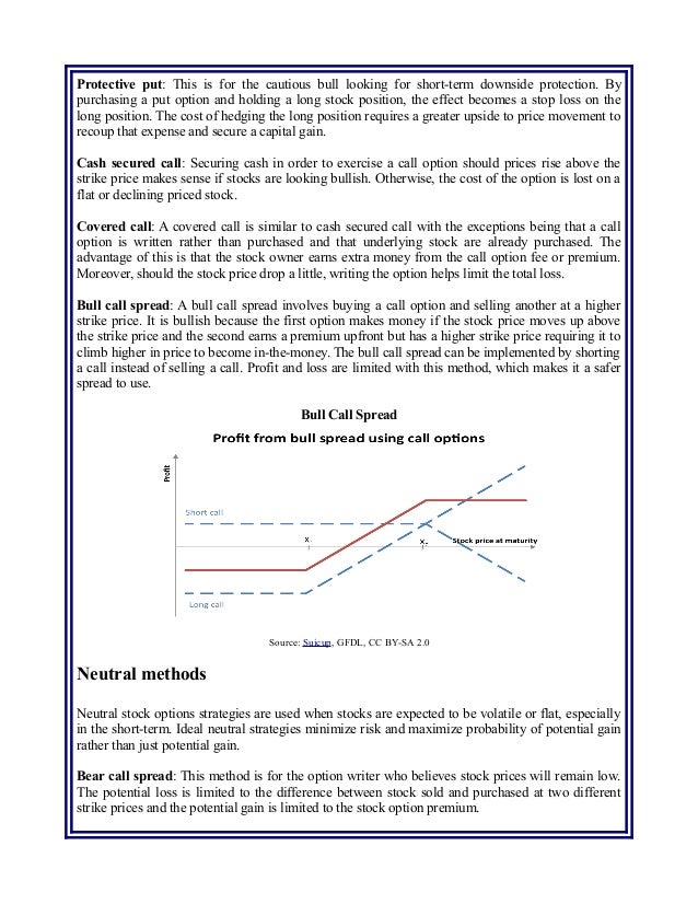 Synthetic stock position using options