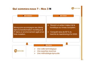 Qui sommes-nous ? – Nos 3 N
Notre mission Notre vision
Ø Devenir un acteur majeur de la
Moneycore accompagne ses clients
dans la transformation monétique &
IT dans un environnement agile et en
forte mutation.
monétique au niveau européen.
Ø Conquérir plus de 50 % du
marché du nearshoring d’ici 2020.
Notre force
Ø Une veille technologique
Ø Une expertise reconnue
Ø Une méthodologie éprouvée
3
 