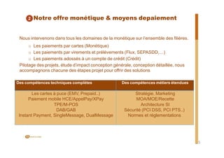 2 Notre offre monétique & moyens depaiement
Nous intervenons dans tous les domaines de la monétique sur l’ensemble des filières.
o Les paiements par cartes (Monétique)
o Les paiements par virements et prélèvements (Flux, SEPASDD,…)
o Les paiements adossés à un compte de crédit (Crédit)
Pilotage des projets, étude d’impact conception générale, conception détaillée, nous
accompagnons chacune des étapes projet pour offrir des solutions
5
Des compétences techniques complètes Des compétences métiers étendues
Les cartes à puce (EMV, Prepaid..)
Paiement mobile HCE/AppelPay/XPay
TPE/M-POS
DAB/GAB
Instant Payment, SingleMessage, DualMessage
Stratégie, Marketing
MOA/MOE/Recette
Architecture SI
Sécurité (PCI DSS, PCI PTS..)
Normes et réglementations
 