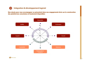 4 Intégration & développement logiciel
Nos atouts pour vous accompagner se présentent dans nos engagements forts sur la construction
des plateformes sécurisées et hautement disponibles
Disponibilité
Fiabilité Performance
Capacité Sécurité
Exploitabilité Robustesse
Maintenabilité&
Evolutivité
7
 