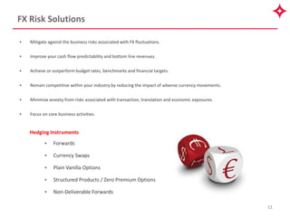 FX Risk Solutions
11
• Mitigate against the business risks associated with FX fluctuations.
• Improve your cash flow predictability and bottom line revenues.
• Achieve or outperform budget rates, benchmarks and financial targets.
• Remain competitive within your industry by reducing the impact of adverse currency movements.
• Minimize anxiety from risks associated with transaction, translation and economic exposures.
• Focus on core business activities.
Hedging Instruments
• Forwards
• Currency Swaps
• Plain Vanilla Options
• Structured Products / Zero Premium Options
• Non-Deliverable Forwards
 