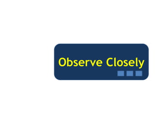 Observe Closely  