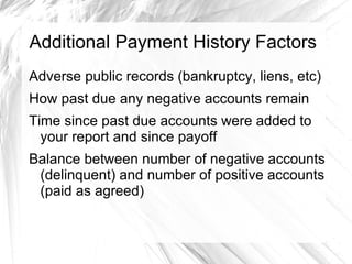 Date account was opened 