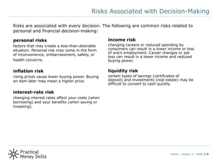 Money and Decision Making For TLE Grade 7 | PPT