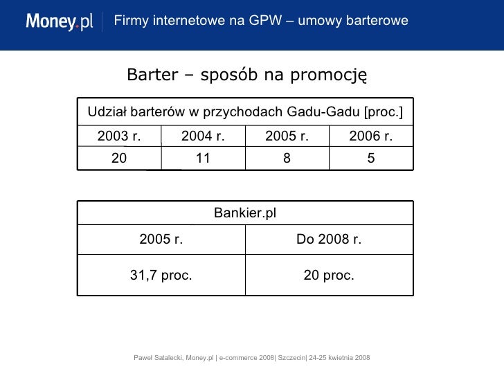 Od Czego Zależy Wartość Siły Dośrodkowej Od czego zależy wartość serwisu w Internecie, Paweł Satalecki