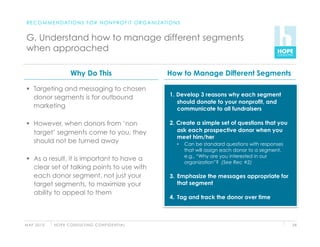 R E C O M M E N D AT I O N S F O R N O N P R O F I T O R G A N I Z AT I O N S


 G. Understand how to manage different segments
 when approached

                          Why Do This                                  How to Manage Different Segments

   Targeting and messaging to chosen
                                                                        1.  Develop 3 reasons why each segment
    donor segments is for outbound
                                                                            should donate to your nonprofit, and
    marketing                                                               communicate to all fundraisers

   However, when donors from ‘non                                      2.  Create a simple set of questions that you
    target’ segments come to you, they                                      ask each prospective donor when you
                                                                            meet him/her
    should not be turned away                                               •    Can be standard questions with responses
                                                                                 that will assign each donor to a segment,
                                                                                 e.g., “Why are you interested in our
   As a result, it is important to have a                                       organization”? (See Rec #2)
    clear set of talking points to use with
    each donor segment, not just your                                   3. Emphasize the messages appropriate for
    target segments, to maximize your                                      that segment
    ability to appeal to them
                                                                        4. Tag and track the donor over time



M AY 2 0 1 0   H O P E C O N S U LT I N G C O N F I D E N T I A L                                                            34
 