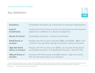 INTRODUCTION AND CONTEXT



 Key Definitions



   Donations:                                  Charitable donations by individuals to nonprofit organizations

   Impact                                      Investments that have an active social and/or environmental
   Investments:                                objective in addition to a financial objective

   Money for Good:                             Charitable donations + impact investments

   Retail Donor or                             People with HH income between $80k and $300k. $80k is the
   Investor:                                   cutoff for the top three deciles of US HHs in terms of income

   High Net Worth                              People with HH income over $300k, an income threshold for
   Donor or Investor:1                         accredited investors. This represents the top 1.3% of US HHs

   Affluent Donor or                           Anyone with HH income over $80k (retail + high net worth).
   Investor:                                   This was the full scope of our research


1. Technically these are high income, not high net worth individuals. However, given the high correlation between income and assets and the fact that
income is a more stringent measure of being an accredited investor, we have used the more common term “High Net Worth” in this report
M AY 2 0 1 0     H O P E C O N S U LT I N G C O N F I D E N T I A L                                                                                     4
 