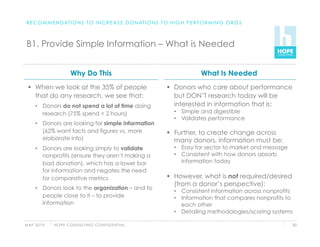 R E C O M M E N D AT I O N S T O I N C R E A S E D O N AT I O N S T O H I G H P E R F O R M I N G O R G S



 B1. Provide Simple Information – What is Needed


                          Why Do This                                                 What Is Needed
   When we look at the 35% of people                                  Donors who care about performance
    that do any research, we see that:                                  but DON’T research today will be
      •  Donors do not spend a lot of time doing                        interested in information that is:
         research (75% spend < 2 hours)                                  •  Simple and digestible
                                                                         •  Validates performance
      •  Donors are looking for simple information
         (62% want facts and figures vs. more                          Further, to create change across
         elaborate info)                                                many donors, information must be:
      •  Donors are looking simply to validate                           •  Easy for sector to market and message
         nonprofits (ensure they aren’t making a                         •  Consistent with how donors absorb
         bad donation), which has a lower bar                               information today
         for information and negates the need
         for comparative metrics                                       However, what is not required/desired
                                                                        (from a donor’s perspective):
      •  Donors look to the organization – and to
                                                                         •  Consistent information across nonprofits
         people close to it – to provide                                 •  Information that compares nonprofits to
         information                                                        each other
                                                                         •  Detailing methodologies/scoring systems

M AY 2 0 1 0   H O P E C O N S U LT I N G C O N F I D E N T I A L                                                   50
 