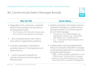 R E C O M M E N D AT I O N S T O I N C R E A S E D O N AT I O N S T O H I G H P E R F O R M I N G O R G S



 B3. Communicate Select Messages Broadly


                          Why Do This                                                   Some Ideas…
   Regardless of its usefulness, nonprofit                            Media campaign that seeks to land a
    efficiency/overhead has become a                                    coherent message on performance,
    oft-requested metric                                                and give donors a concrete way to
       •  The #1 piece of information donors look                       act on that message
          for is the % of costs going to overhead                         •    Focused on the media people use:
                                                                               mainstream media (e.g., CNN report,
                                                                               USA Today, etc) + social media
   …But overhead alone can’t tell us
                                                                          •    E.g., “Look for the three measures that
    how well an organization performs                                          mean quality”

   A broad campaign is needed to                                      Collaboration among organizations
    sensitize donors to the importance of                               trying to evaluate nonprofits to design
    performance…                                                        a streamlined approach to measuring
                                                                        nonprofit effectiveness
                                                                          •  “80%” solution people understand >> the
   …And to prompt nonprofits to
                                                                             “100% correct” solution that is complex
    actively measure and manage to                                        •  Done in a way that enhances (vs. takes
    effectiveness                                                            time away from) nonprofit management

M AY 2 0 1 0   H O P E C O N S U LT I N G C O N F I D E N T I A L                                                        55
 