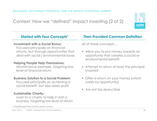 R E A L I Z I N G T H E M A R K E T P O T E N T I A L F O R T H E I M PA C T I N V E S T I N G M A R K E T



 Context: How we “defined” impact investing (2 of 2)


          Started with Four Concepts1                                        Then Provided Common Definition

 Investment with a Social Bonus:                                           All of these concepts…
   Focused principally on financial
   returns, but through opportunities that                                   Allow you to put money towards an
   deal with social / environmental issues                                    opportunity that creates a social or
                                                                              environmental benefit
 Helping People Help Themselves:
  Microfinance example, targeting low                                        Attempt to return at least the principal
  level of financial return                                                   invested

 Business Solution to a Social Problem:                                      Offer a return on your money (which
  Focused principally on achieving a                                          varies by opportunity)
  social benefit, but also seeks profit
                                                                             Are not tax deductible
 Sustainable Charity:
  Loan to a charity to help it start a
  business, targeting low level of return
1. Paraphrased from full text used in survey
M AY 2 0 1 0   H O P E C O N S U LT I N G C O N F I D E N T I A L                                                    60
 