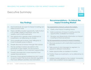 R E A L I Z I N G T H E M A R K E T P O T E N T I A L F O R T H E I M PA C T I N V E S T I N G M A R K E T



 Executive Summary


                                                                                 Recommendations – To Unlock the
                           Key Findings                                              Impact Investing Market

 A.    Most individuals are open to impact investing, but                  For organizations trying to unlock this market:
       need to know more
                                                                           A.    Clarify what impact investing means
 B.    There is $120B of market opportunity, half of which
       is for smaller (<$25k) investments; even the                        B.    Build awareness of impact investing and the
       wealthy want small investments                                            opportunities available for investors

 C.  The opportunity is greater when positioned as                         C.  Develop and disseminate information on impact
     investments, not alternatives to charity                                  investing to financial advisors
 D.    Once people get involved, their willingness to                      For all organizations involved in impact investing:
       invest increases (ramp in effect)
                                                                           D.  Structure products with small initial investments (<
 E.    People discover & transact through their advisor                        $25,000)
 F.    The key barriers investors see relate to the                        E.  Tailor products and messages by segment, to
       immaturity of the market, not the social or                             appeal to different motivations
       financial qualities of the investment opportunities
                                                                           F.  Make opportunities accessible to investors
 G.  Overall, downside risk is more important than
     upside financial returns                                              G.  Position these as investments, not as alternatives to
                                                                               charity
 H.    However, those general preferences don’t apply
       to each investor. We found six discrete segments                    H.  Address barriers related to the markets’ immaturity,
       that have different priorities and motivations                          which are consistent across segments

M AY 2 0 1 0   H O P E C O N S U LT I N G C O N F I D E N T I A L                                                                     61
 